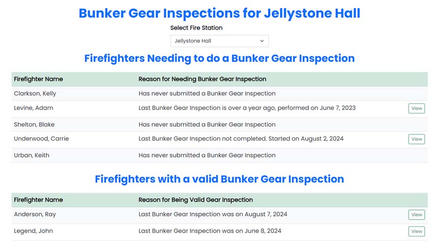 Bunker Gear Inspection Report