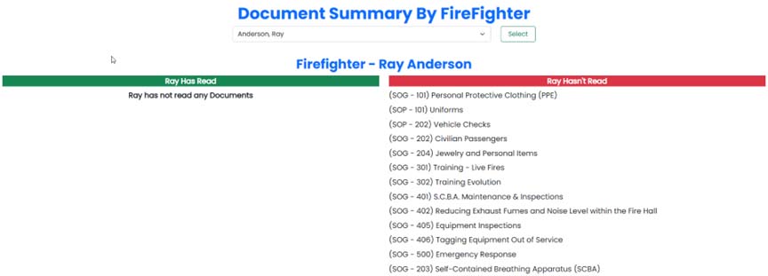 Review by Firefighter