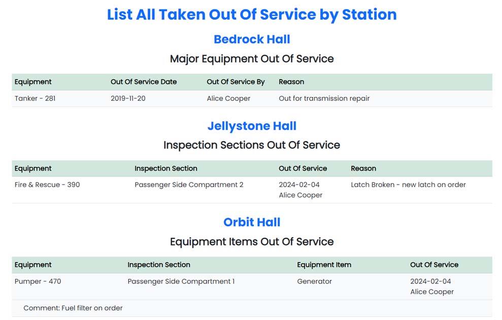 Equipment Out of Service