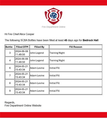 SCBA Bottle Refill Required email